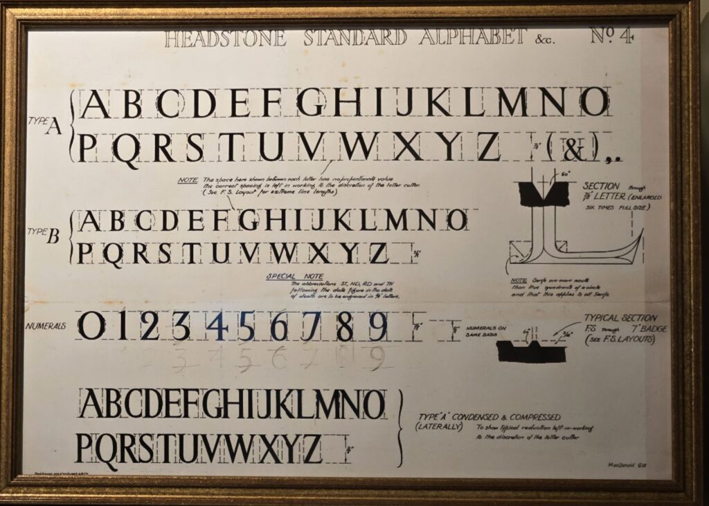 Headstone Standard Alphabet.